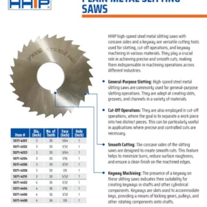 HHIP 3 X 1/32 X 1 HIGH SPEED STEEL PLAIN SLITTING SAW (5071-4202)